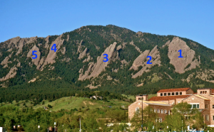 First Flatiron Climb